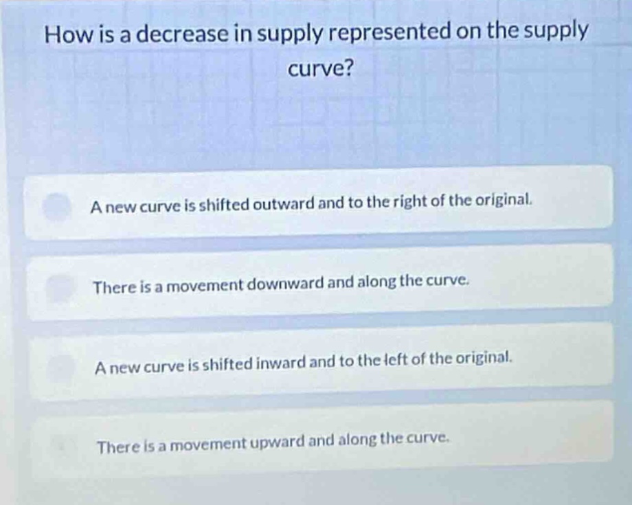 how is a decrease in supply represented on the supply curve? a new curv…