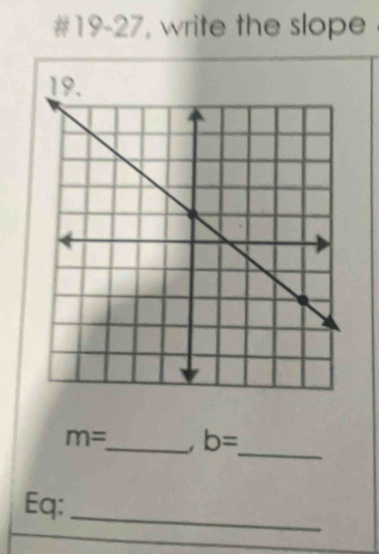#19-27, write the slope 19. m=______, b=______ eq: _______________