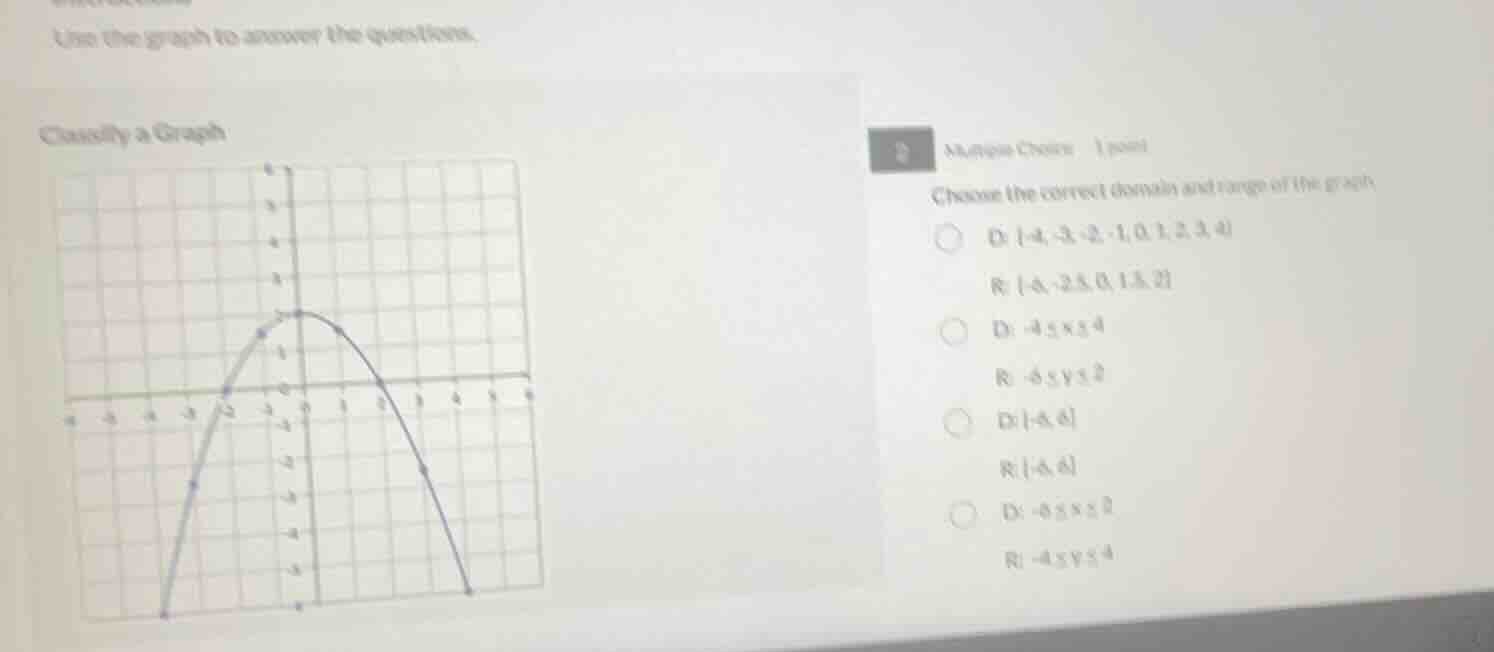 use the graph to answer the questions. classify a graph multiple choice…