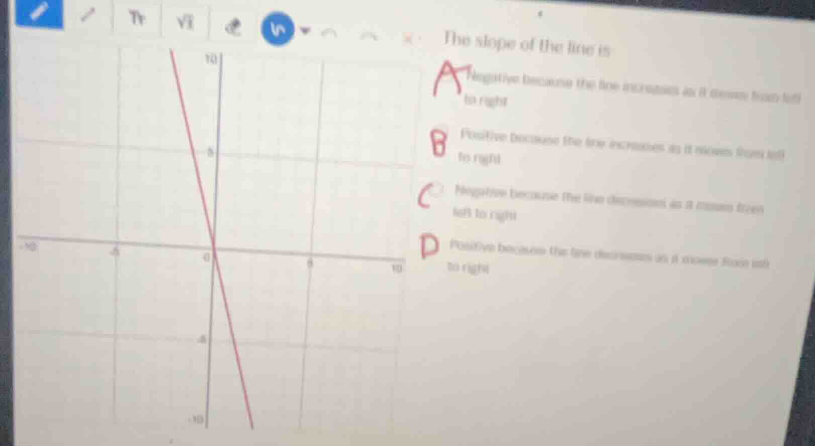 the slope of the line is a negative because the line decreases as it mo…