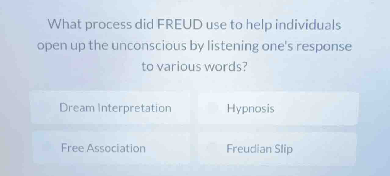 what process did freud use to help individuals open up the unconscious …