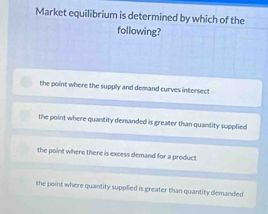 market equilibrium is determined by which of the following? the point w…
