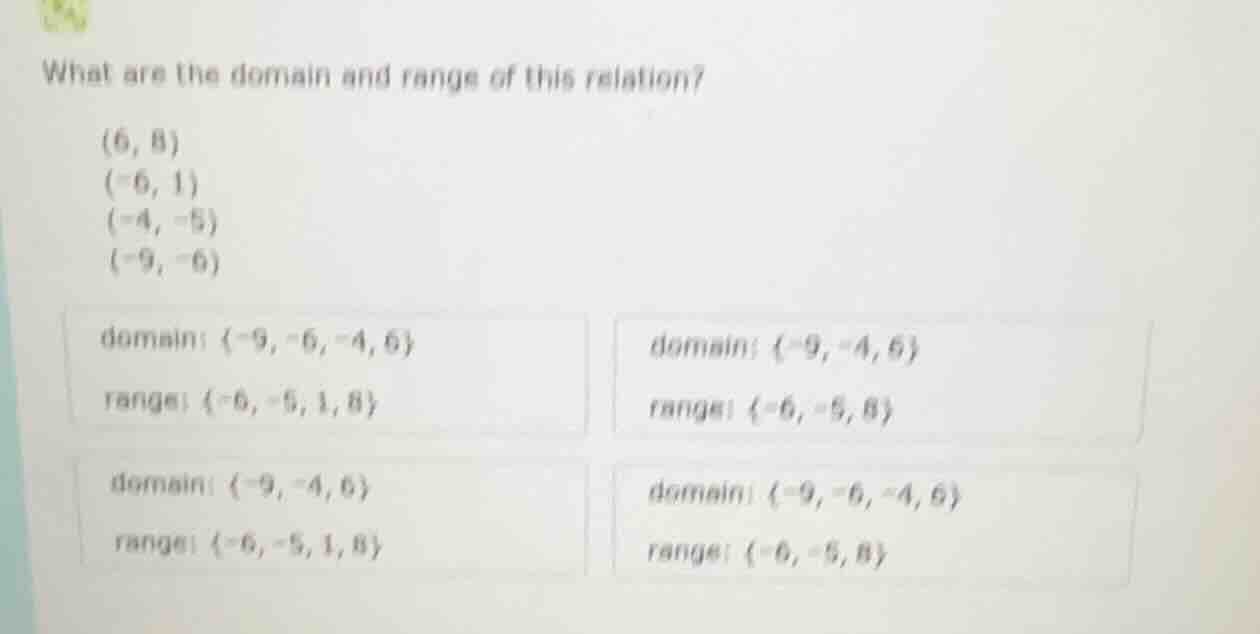 what are the domain and range of this relation? (6, 8) (-6, 1) (-4, -5)…