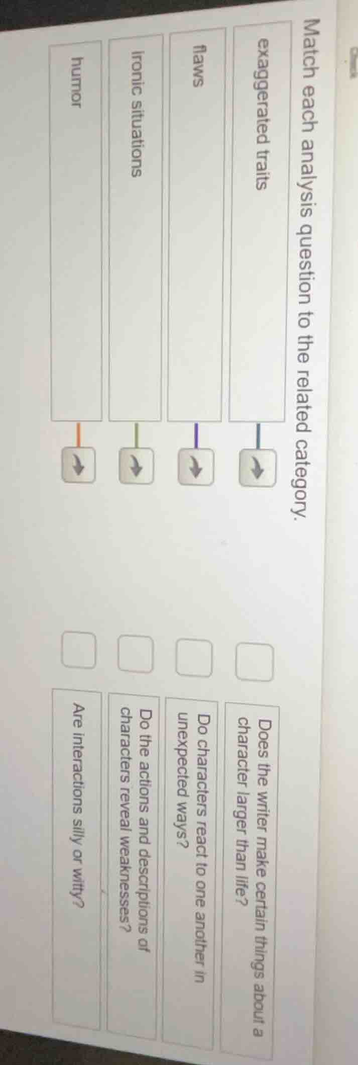 match each analysis question to the related category. exaggerated trait…