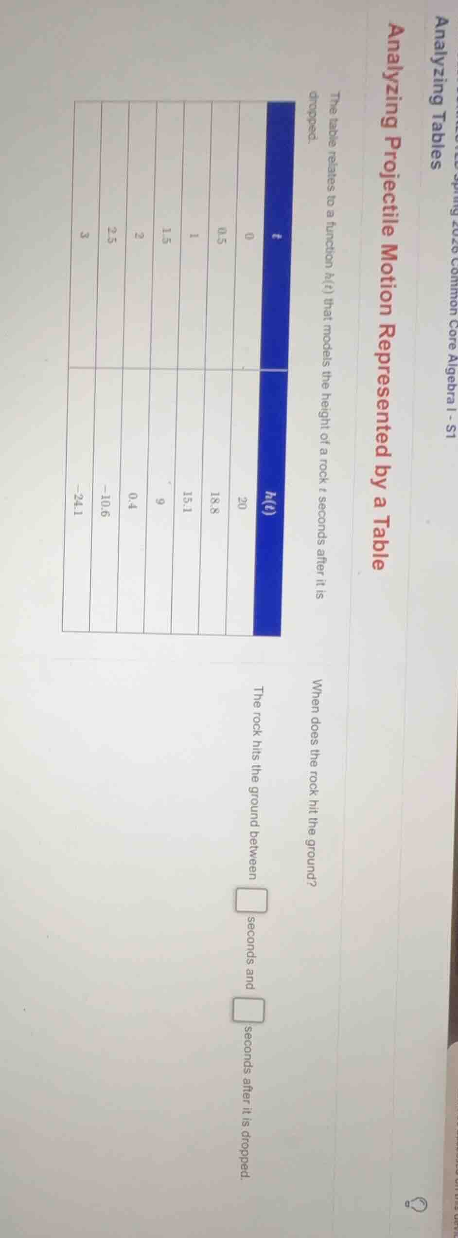 analyzing projectile motion represented by a table the table relates to…