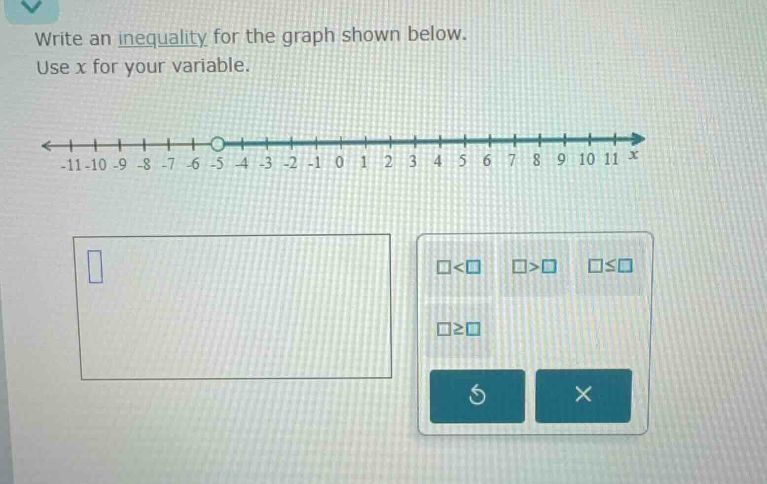write an inequality for the graph shown below. use x for your variable.