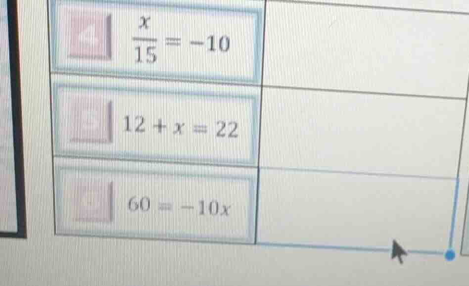 4. \\(\\frac{x}{15} = -10\\)\ 5. \\(12 + x = 22\\)\ 6. \\(60 = -10x\\)