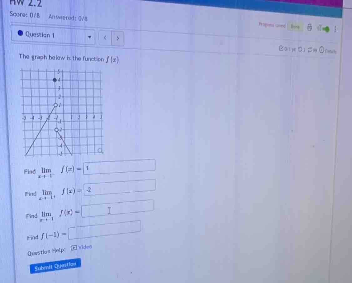 hw 2.2 score: 0/8 answered: 0/8 question 1 the graph below is the funct…