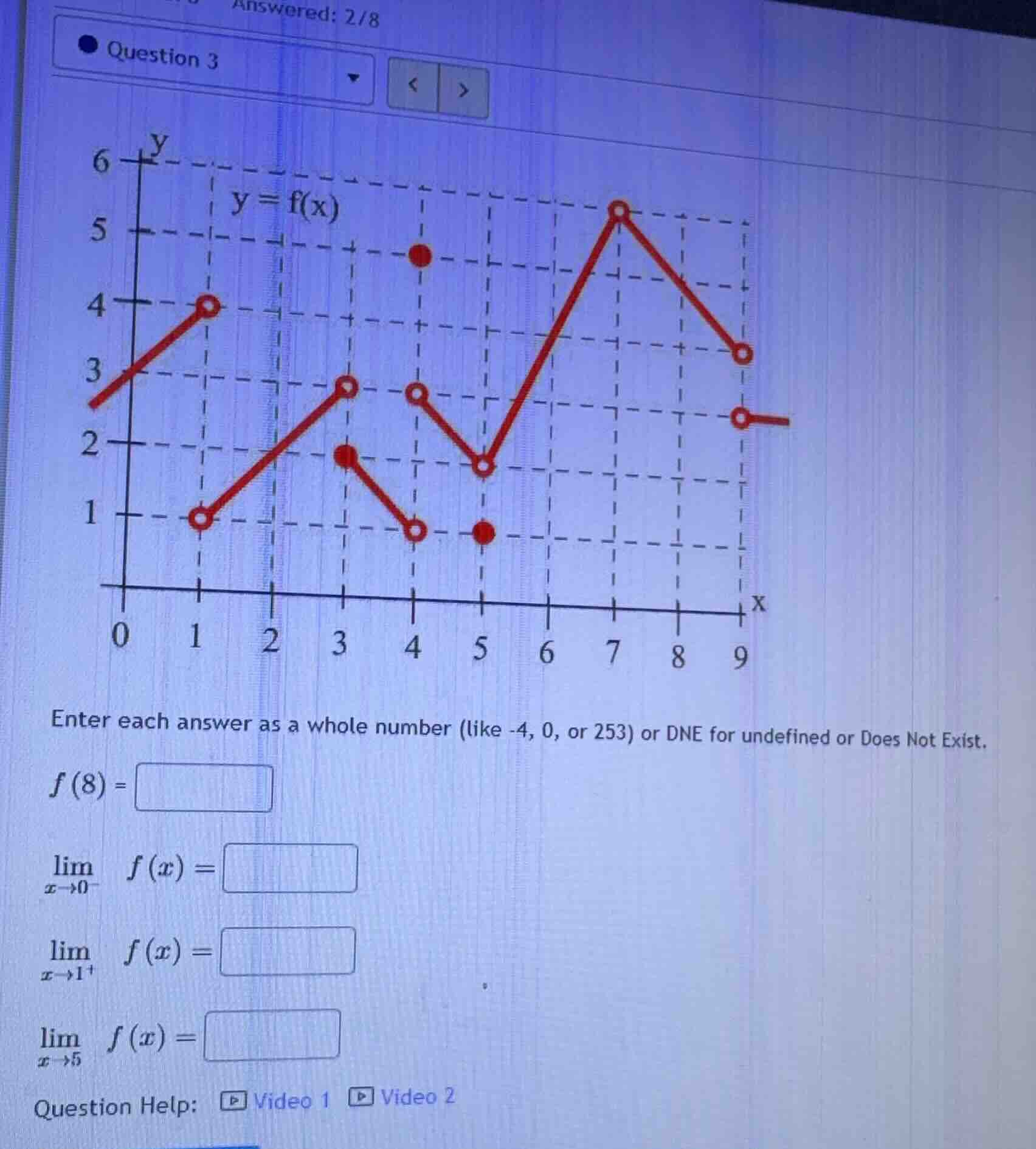enter each answer as a whole number (like -4, 0, or 253) or dne for und…