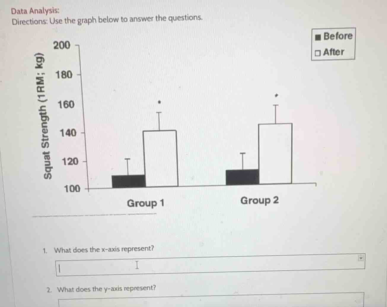 data analysis: directions: use the graph below to answer the questions.…