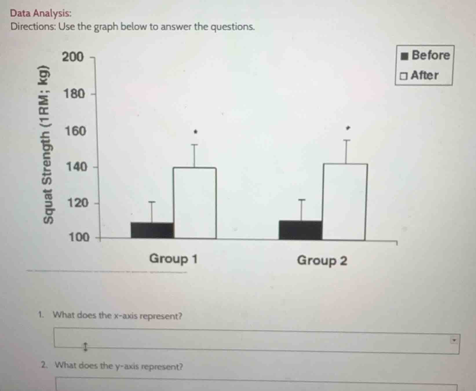 data analysis: directions: use the graph below to answer the questions.…