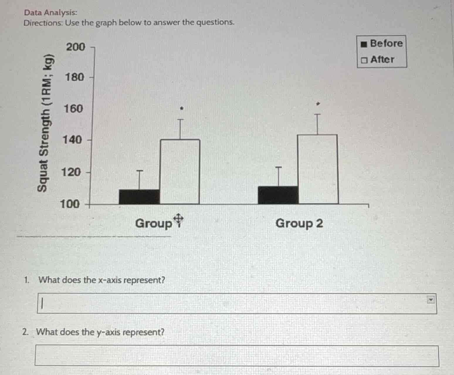 data analysis: directions: use the graph below to answer the questions.…
