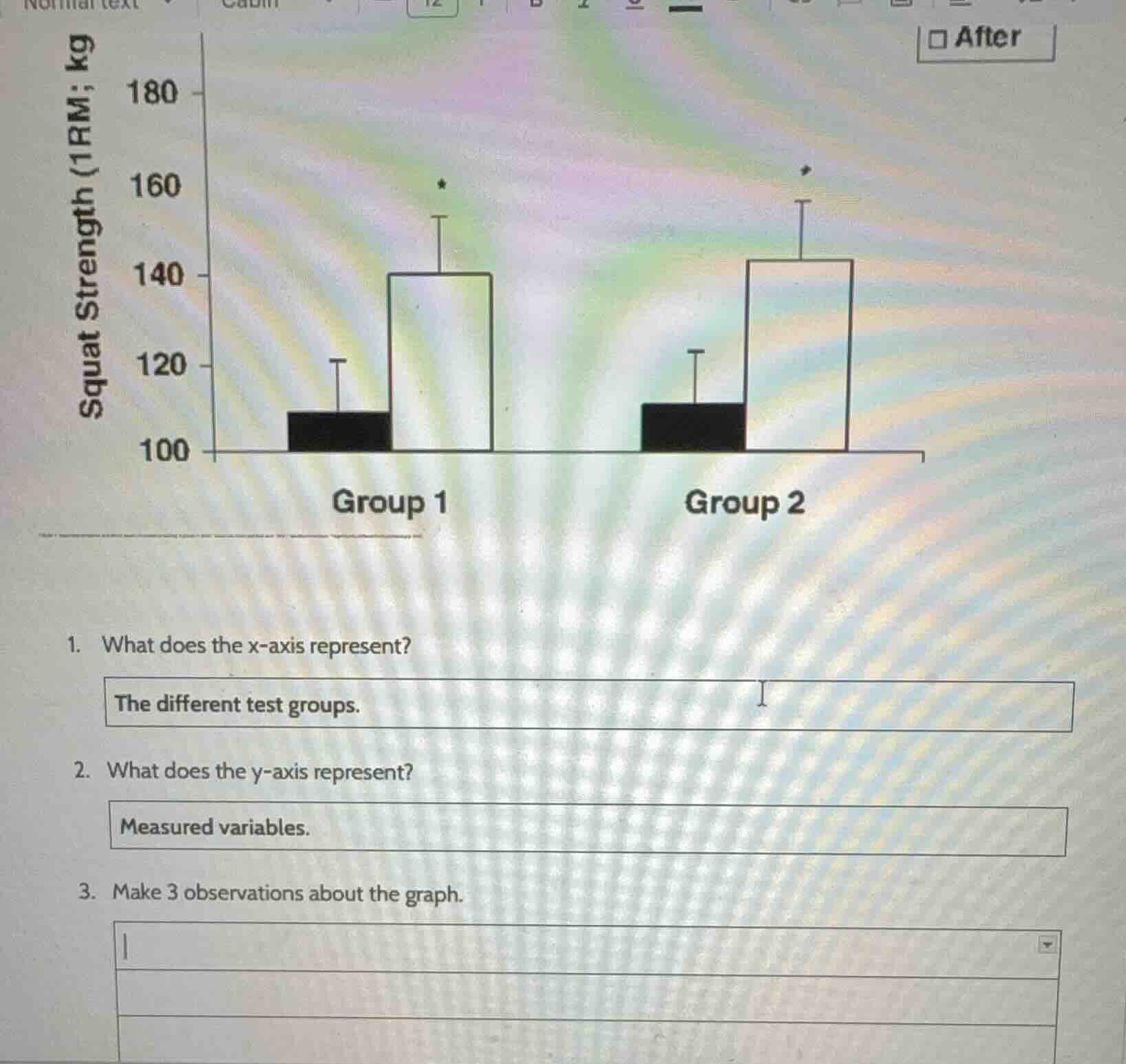 1. what does the x - axis represent? the different test groups. 2. what…