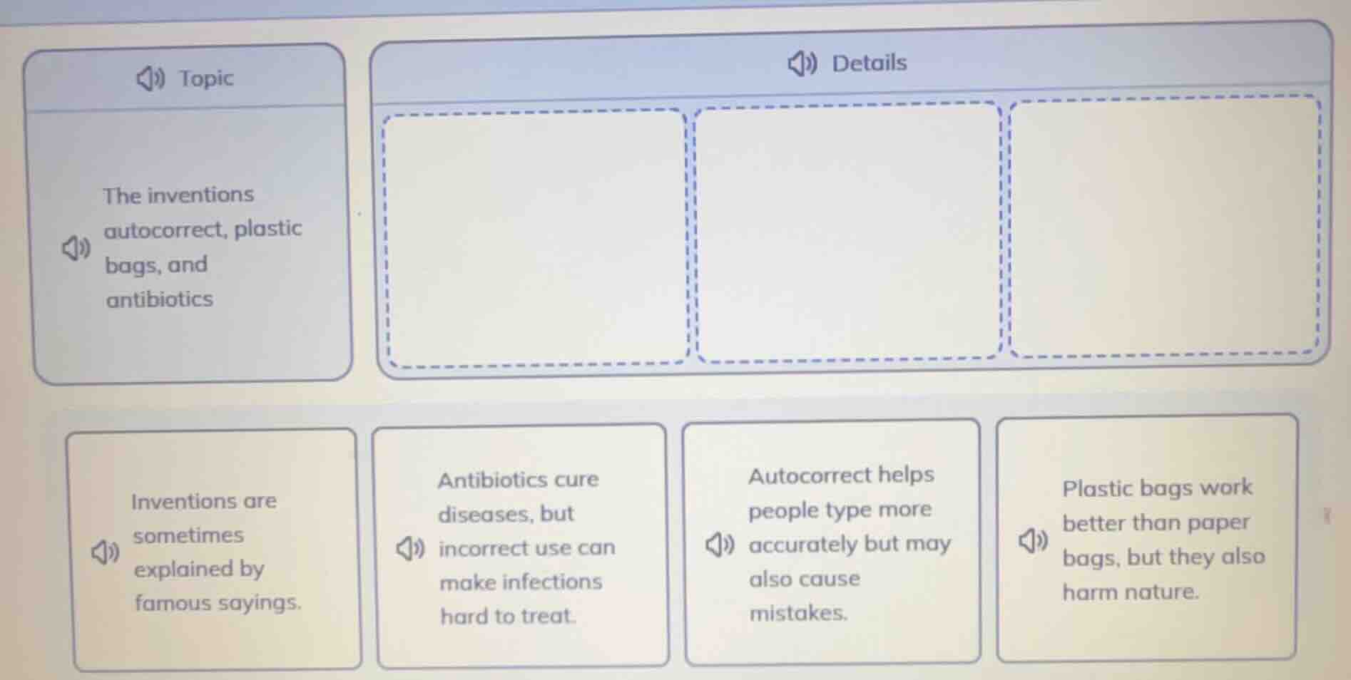 topic: the inventions autocorrect, plastic bags, and antibiotics; detai…