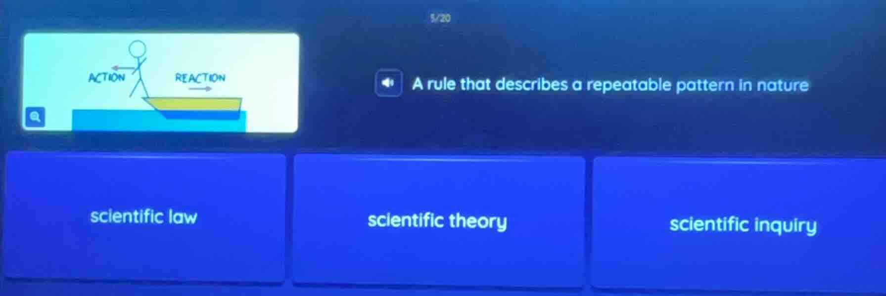 a rule that describes a repeatable pattern in nature scientific law sci…