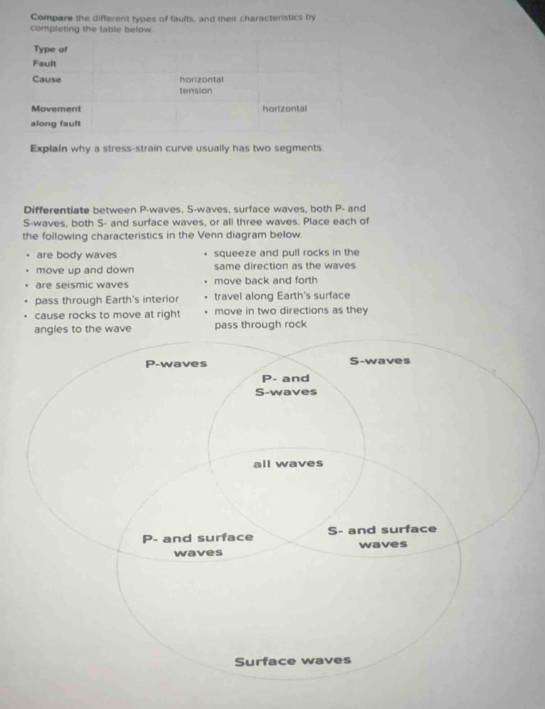 compare the different types of faults, and their characteristics by com…