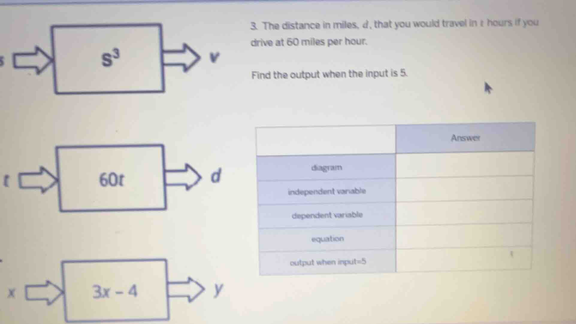 3. the distance in miles, d, that you would travel in t hours if you dr…