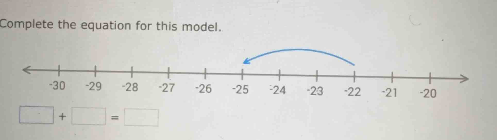 complete the equation for this model. number line from -30 to -20, arro…