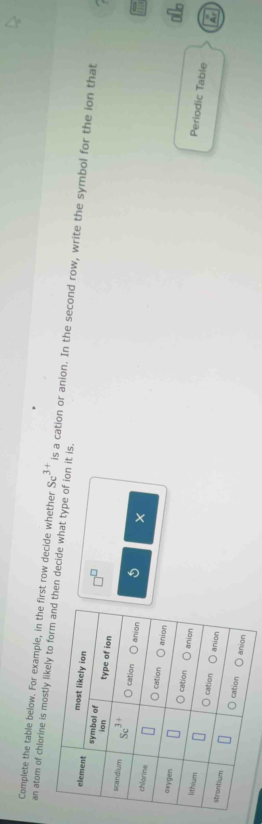 complete the table below. for example, in the first row decide whether …