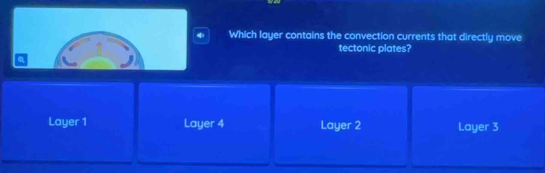 which layer contains the convection currents that directly move tectoni…