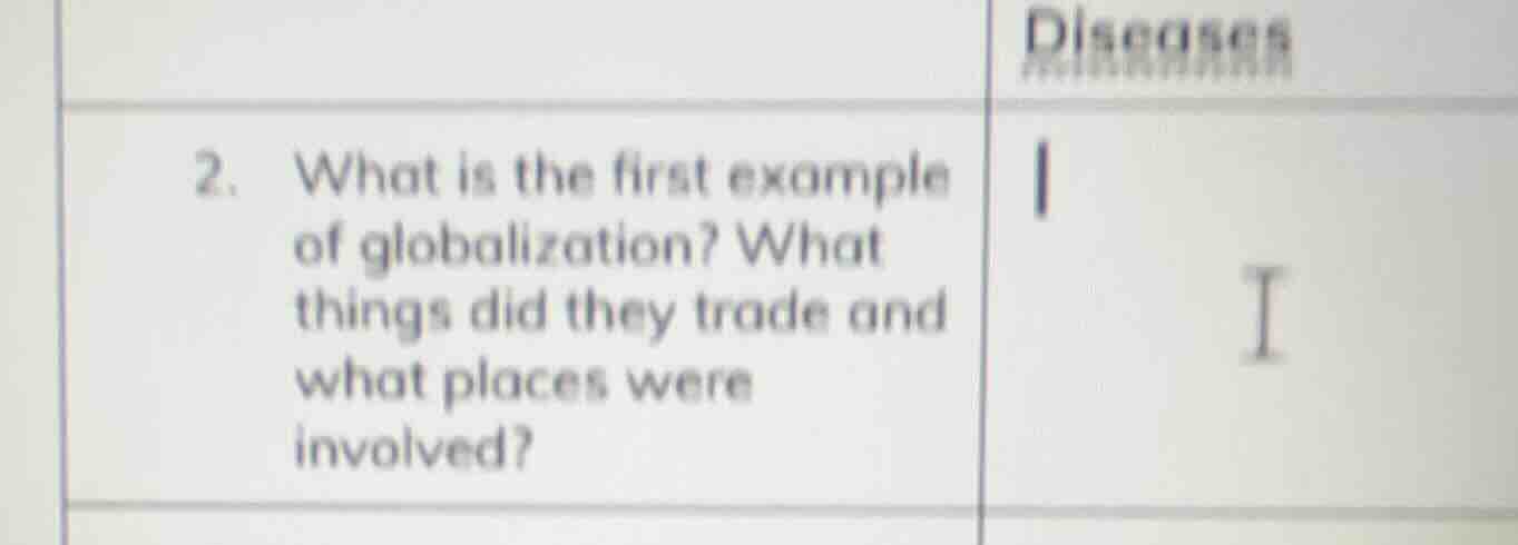 2. what is the first example of globalization? what things did they tra…