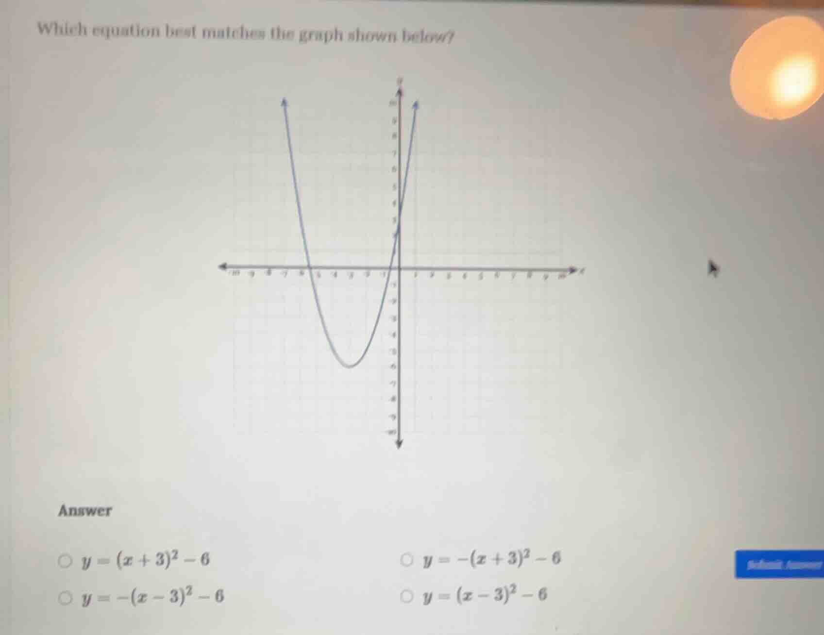 which equation best matches the graph shown below? answer $y = (x + 3)^…