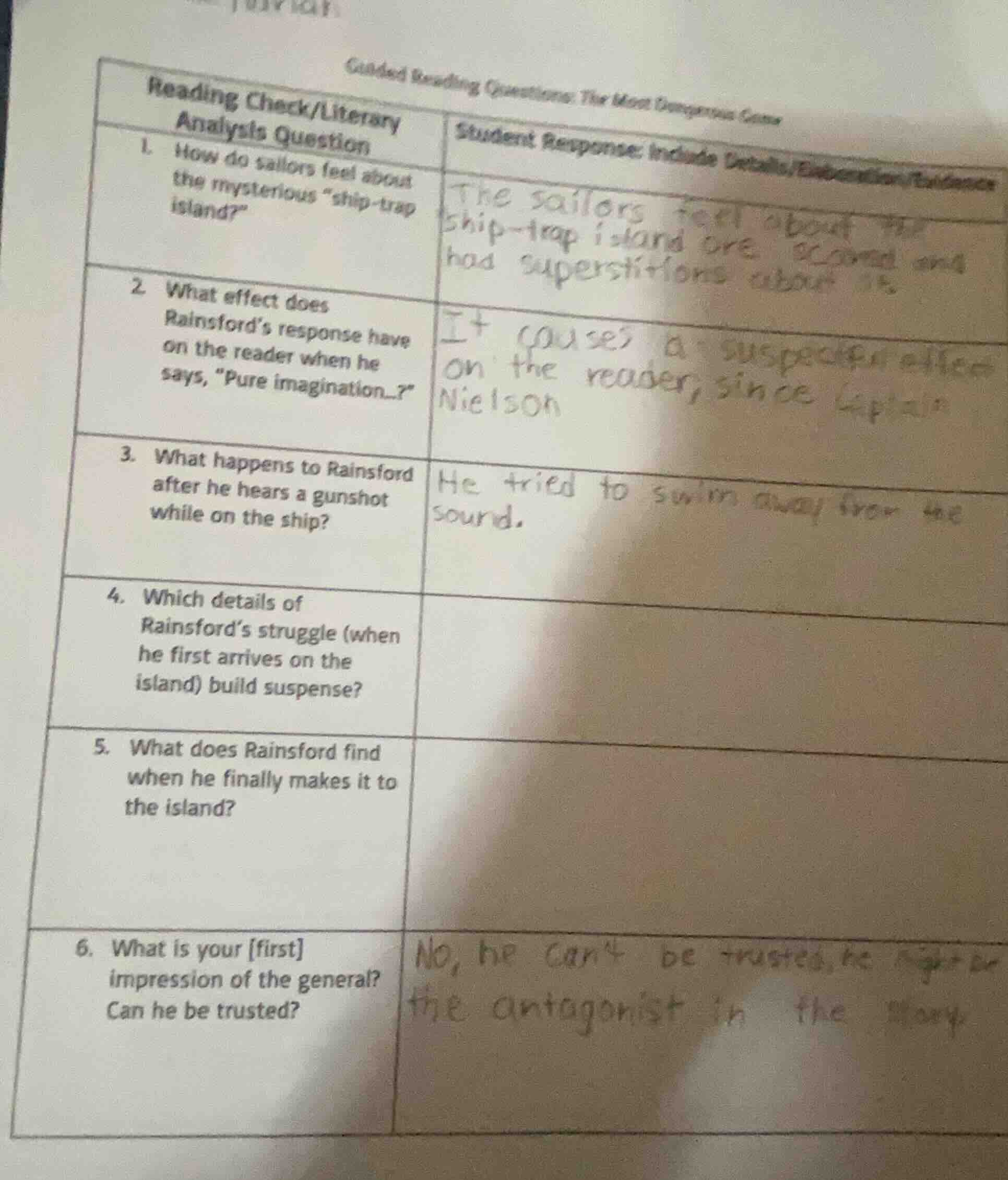 guided reading questions: the most dangerous game reading check/literar…