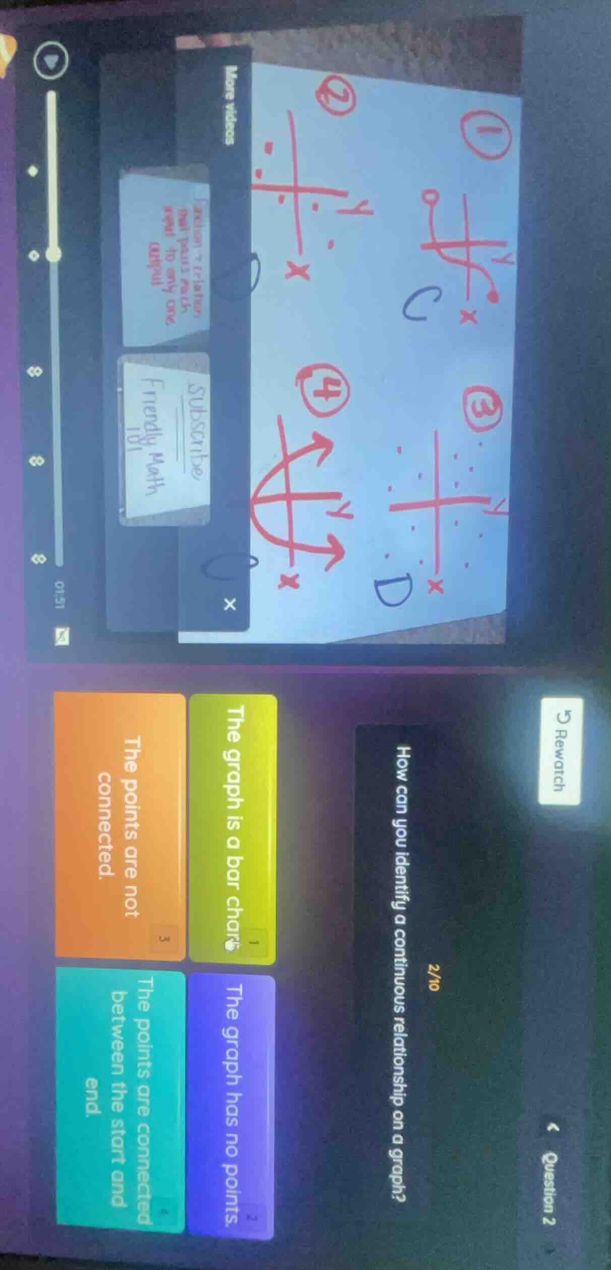 how can you identify a continuous relationship on a graph? 1. the graph…