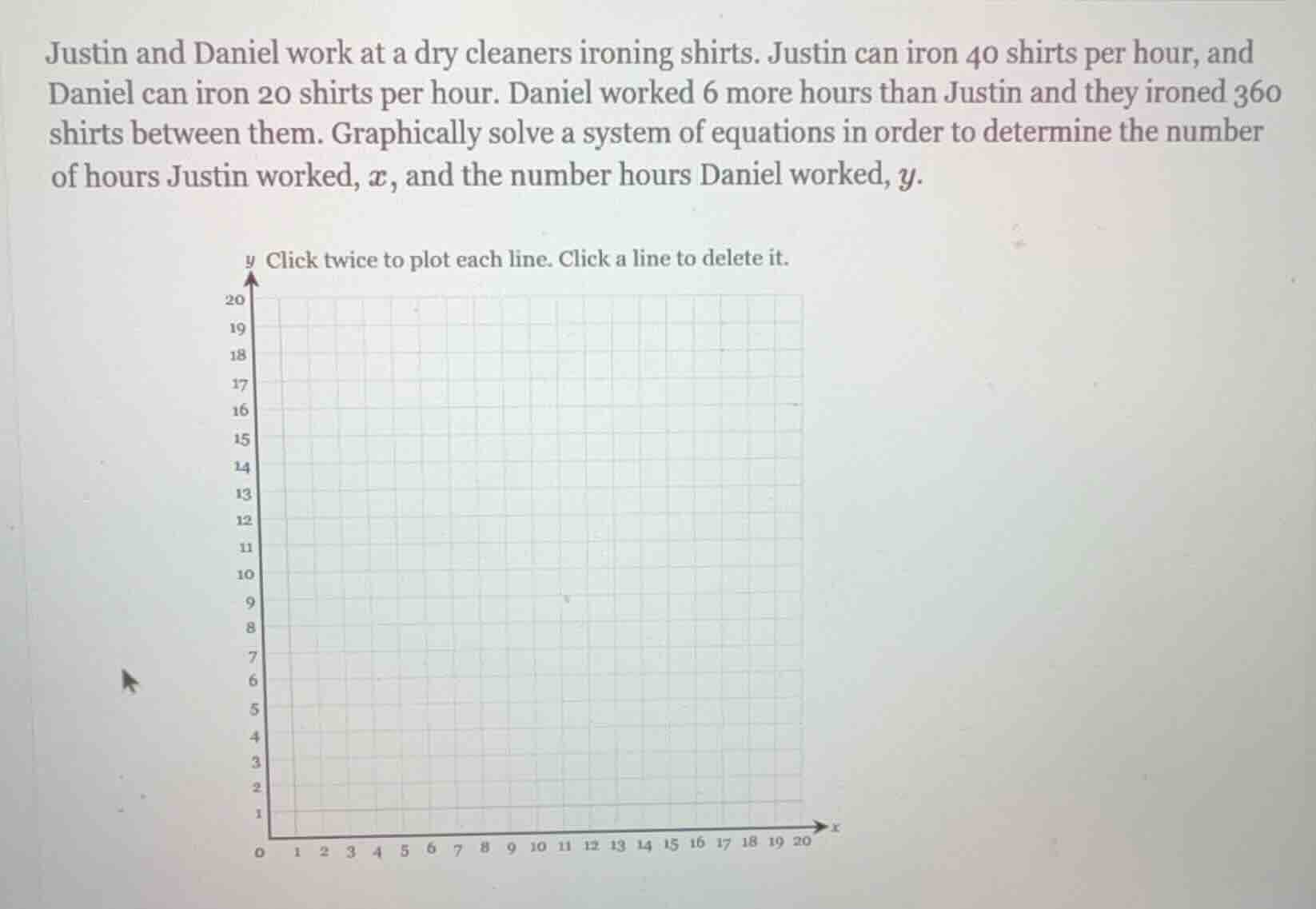 justin and daniel work at a dry cleaners ironing shirts. justin can iro…