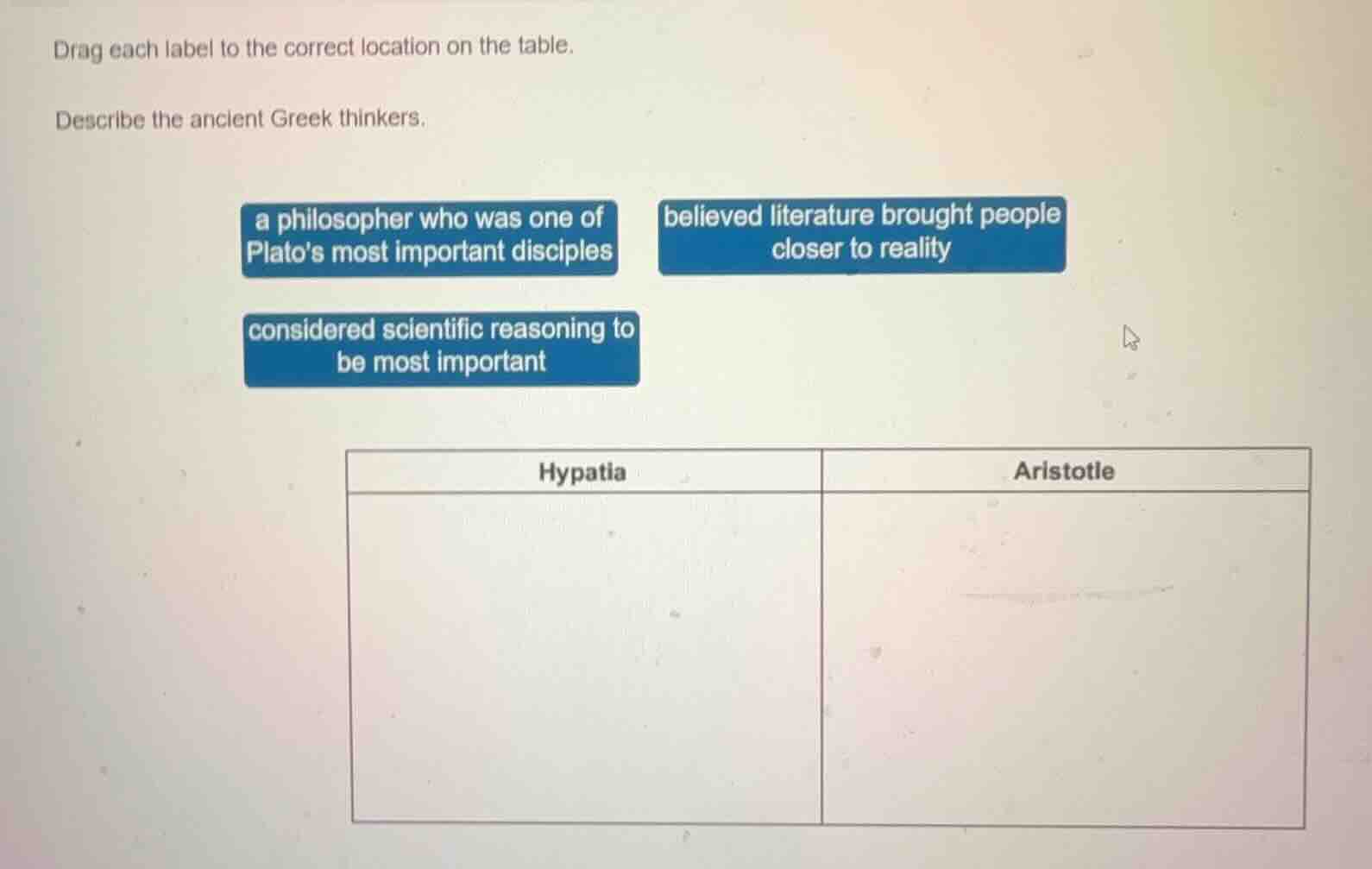 drag each label to the correct location on the table. describe the anci…