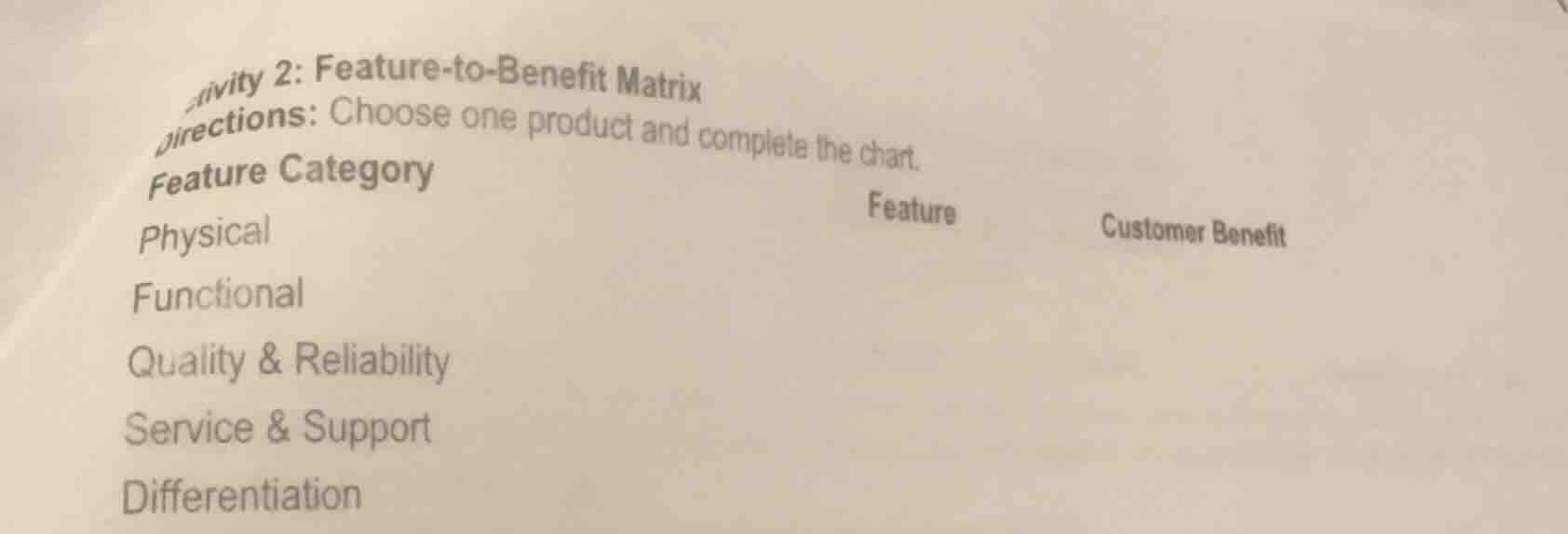 activity 2: feature - to - benefit matrix directions: choose one produc…