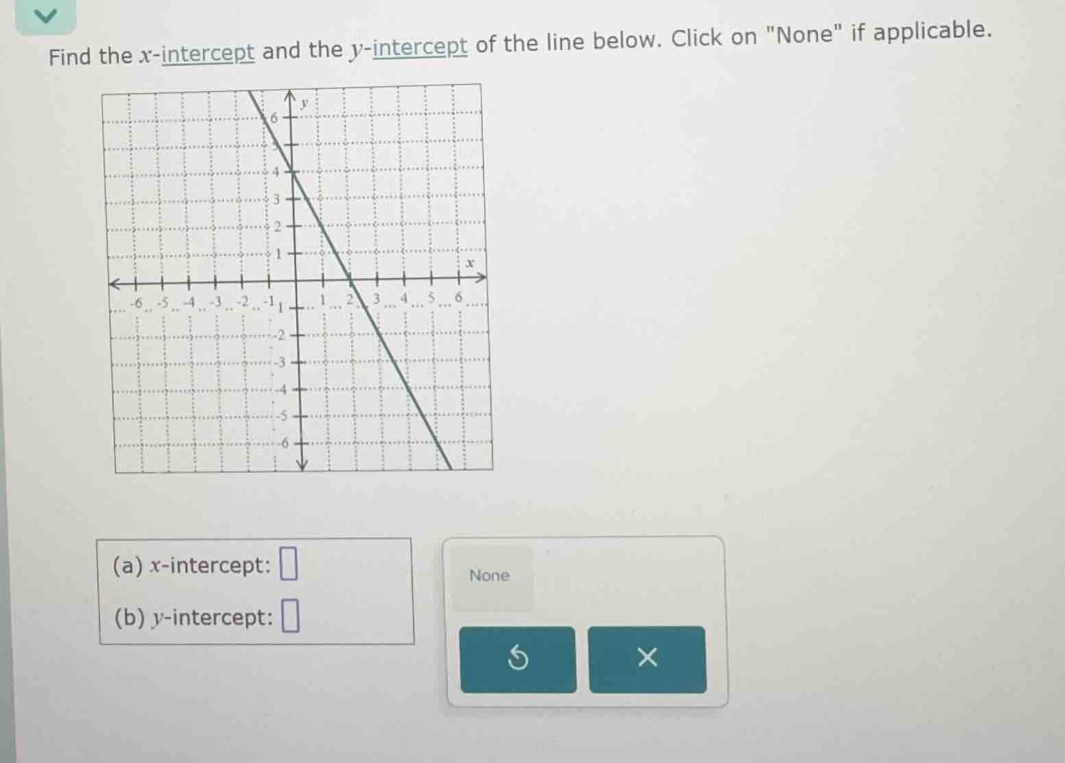 find the x-intercept and the y-intercept of the line below. click on on…