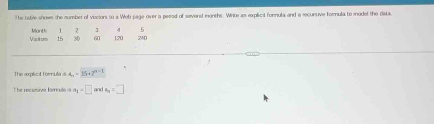 the table shows the number of visitors to a web page over a period of s…