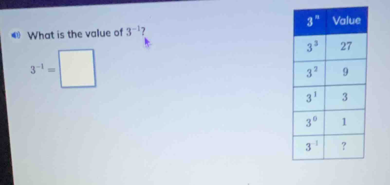 what is the value of $3^{-1}$? $3^{-1}=\\square$