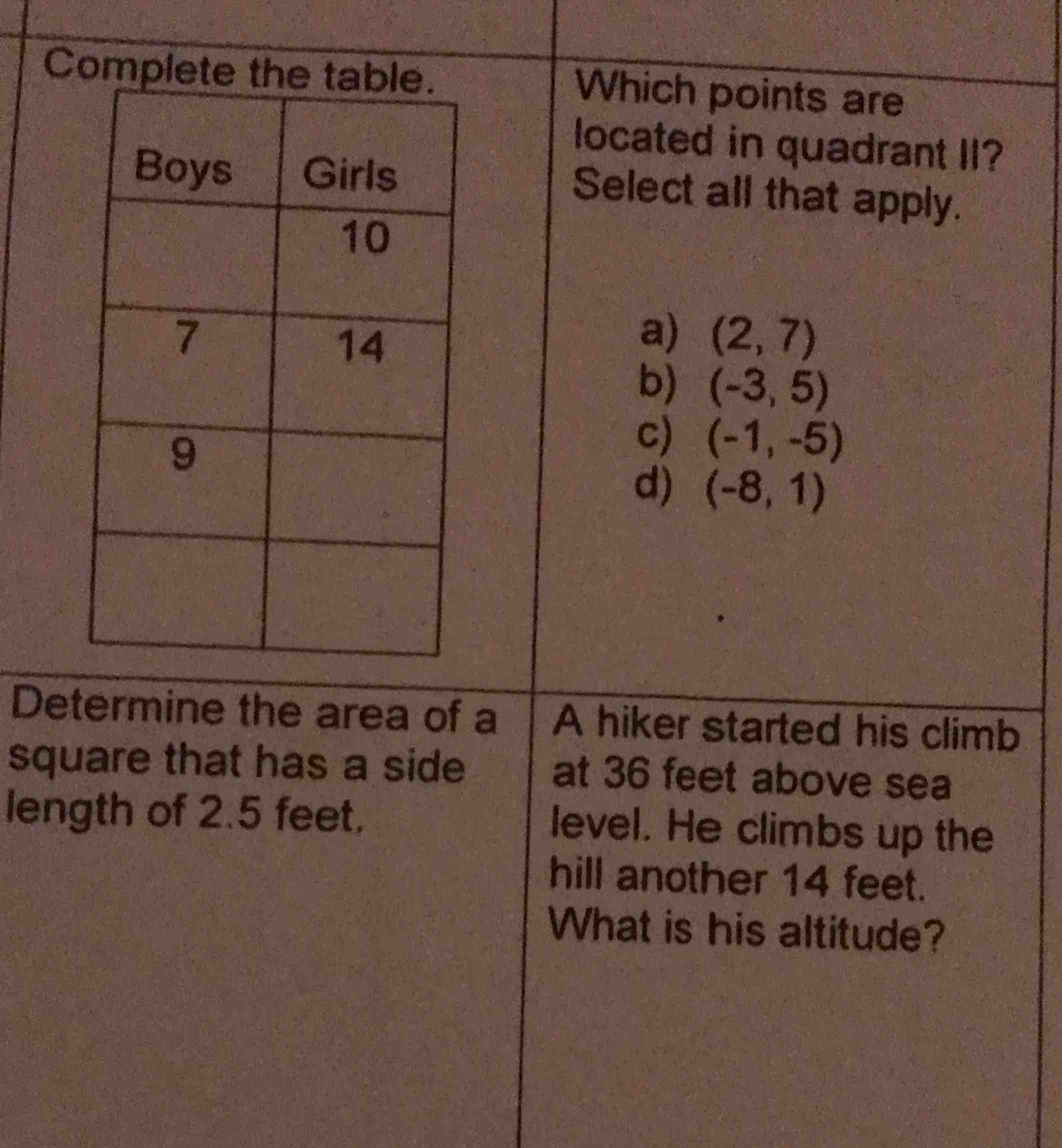 complete the table. boys\tgirls \t10 7\t14 9\t \t which points are loca…