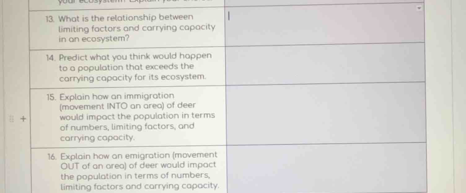 13. what is the relationship between limiting factors and carrying capa…