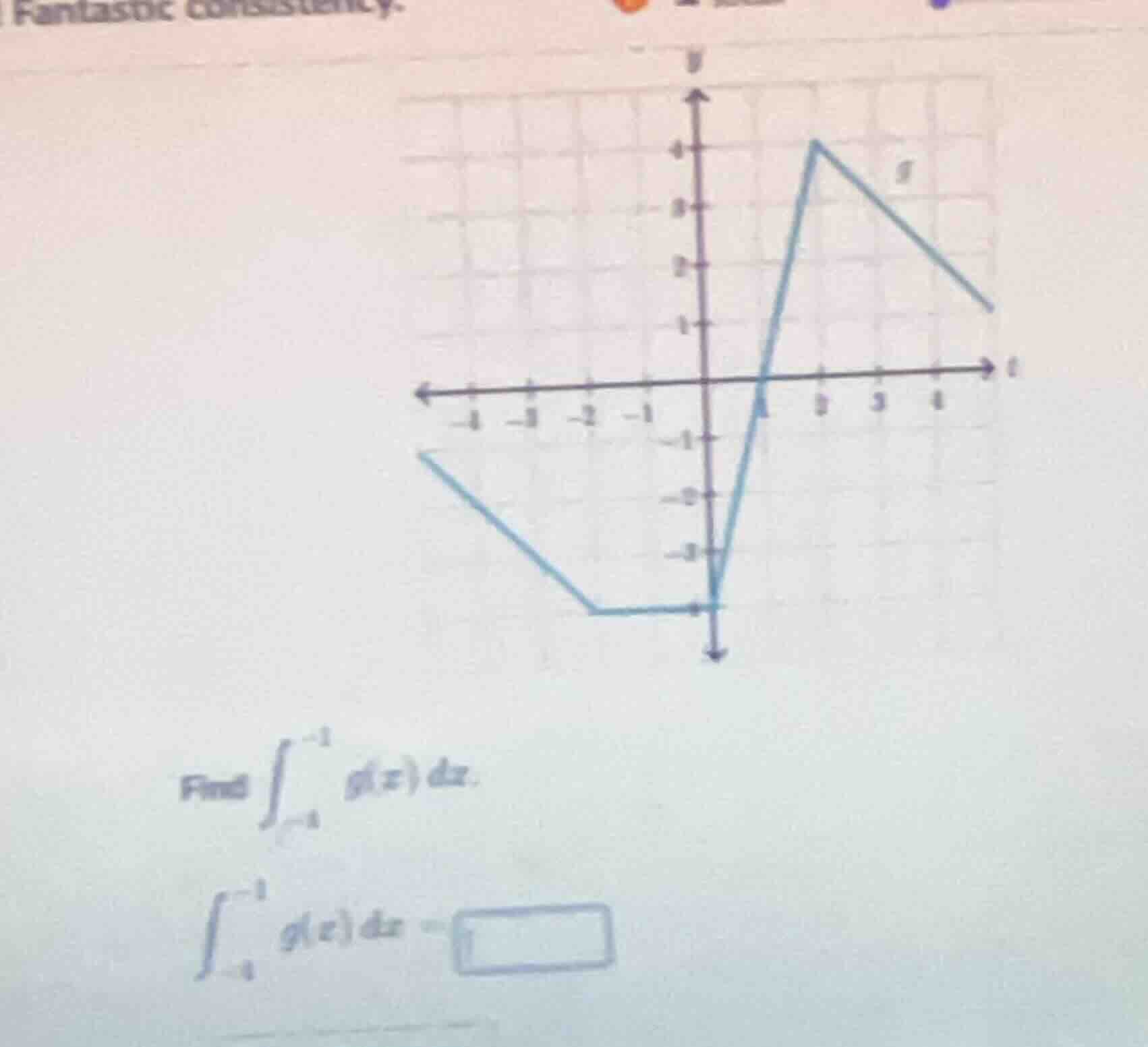 find \\(\\int_{-4}^{-1} g(x) \\, dx\\). \\(\\int_{-4}^{-1} g(x) \\, dx …