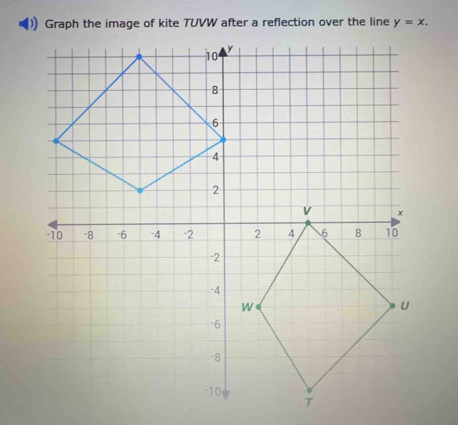 graph the image of kite tuvw after a reflection over the line y = x.