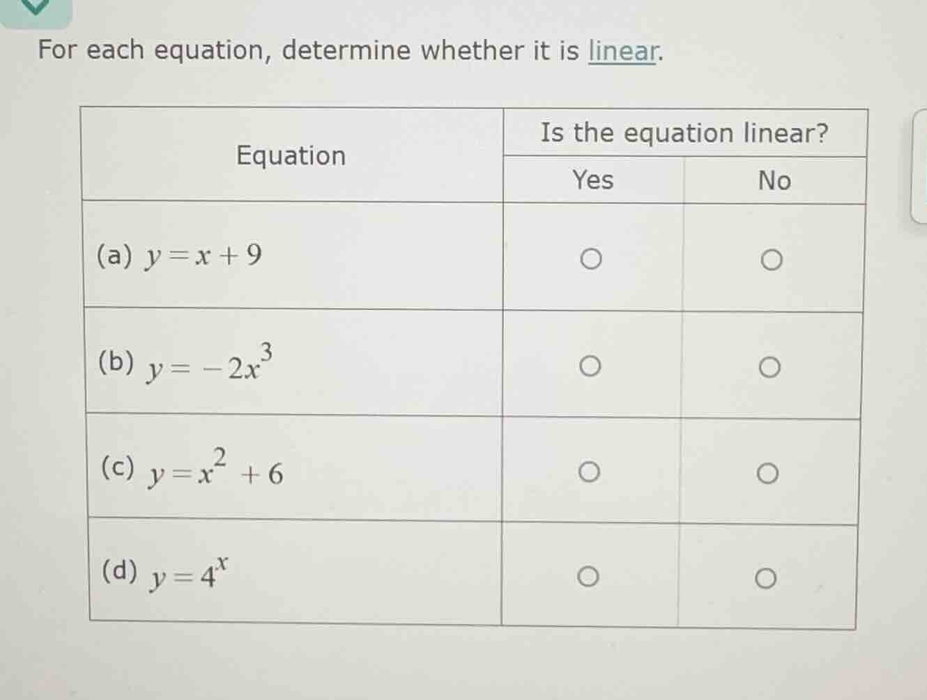for each equation, determine whether it is linear. | equation | is the …