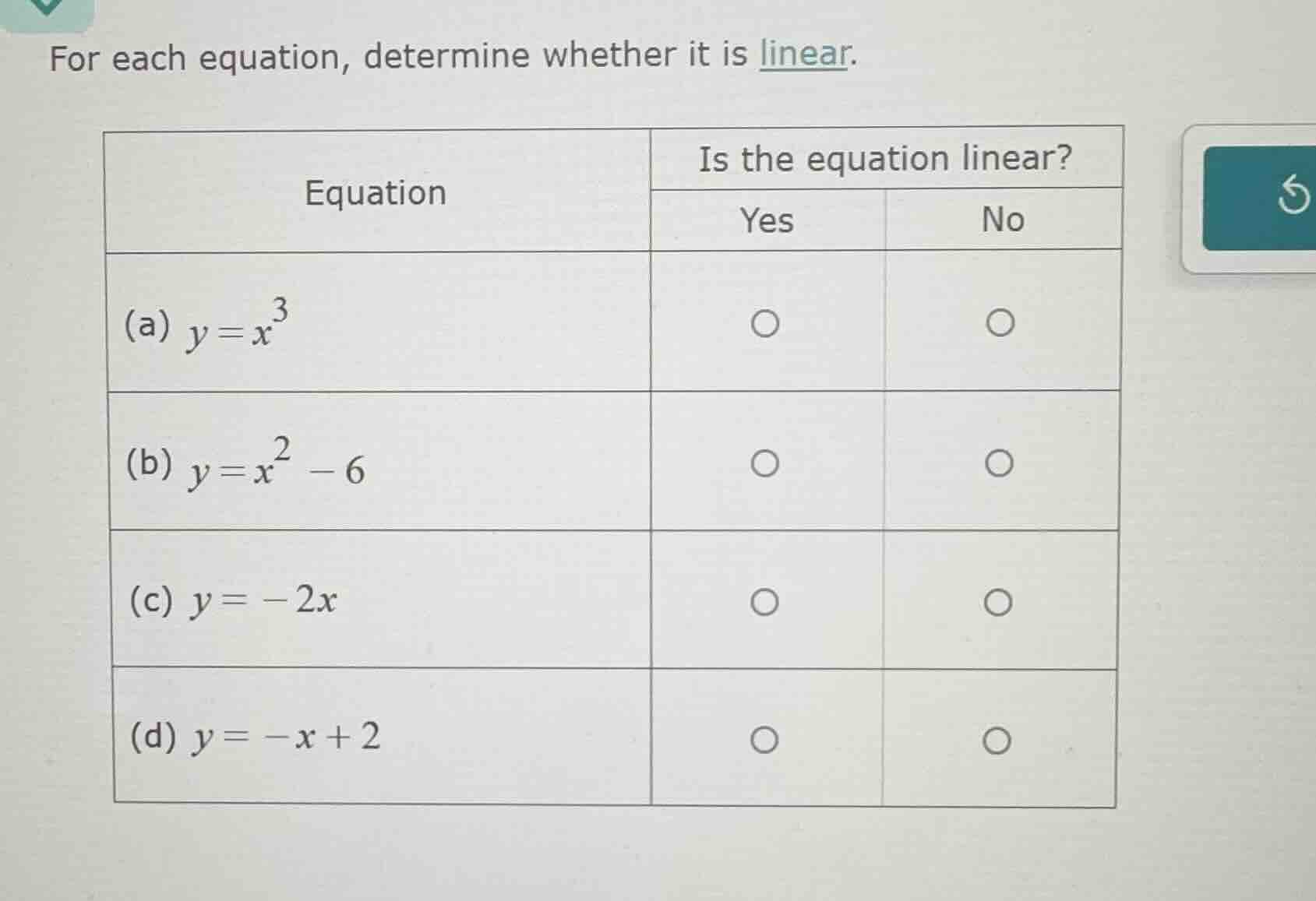 for each equation, determine whether it is linear. | equation | is the …