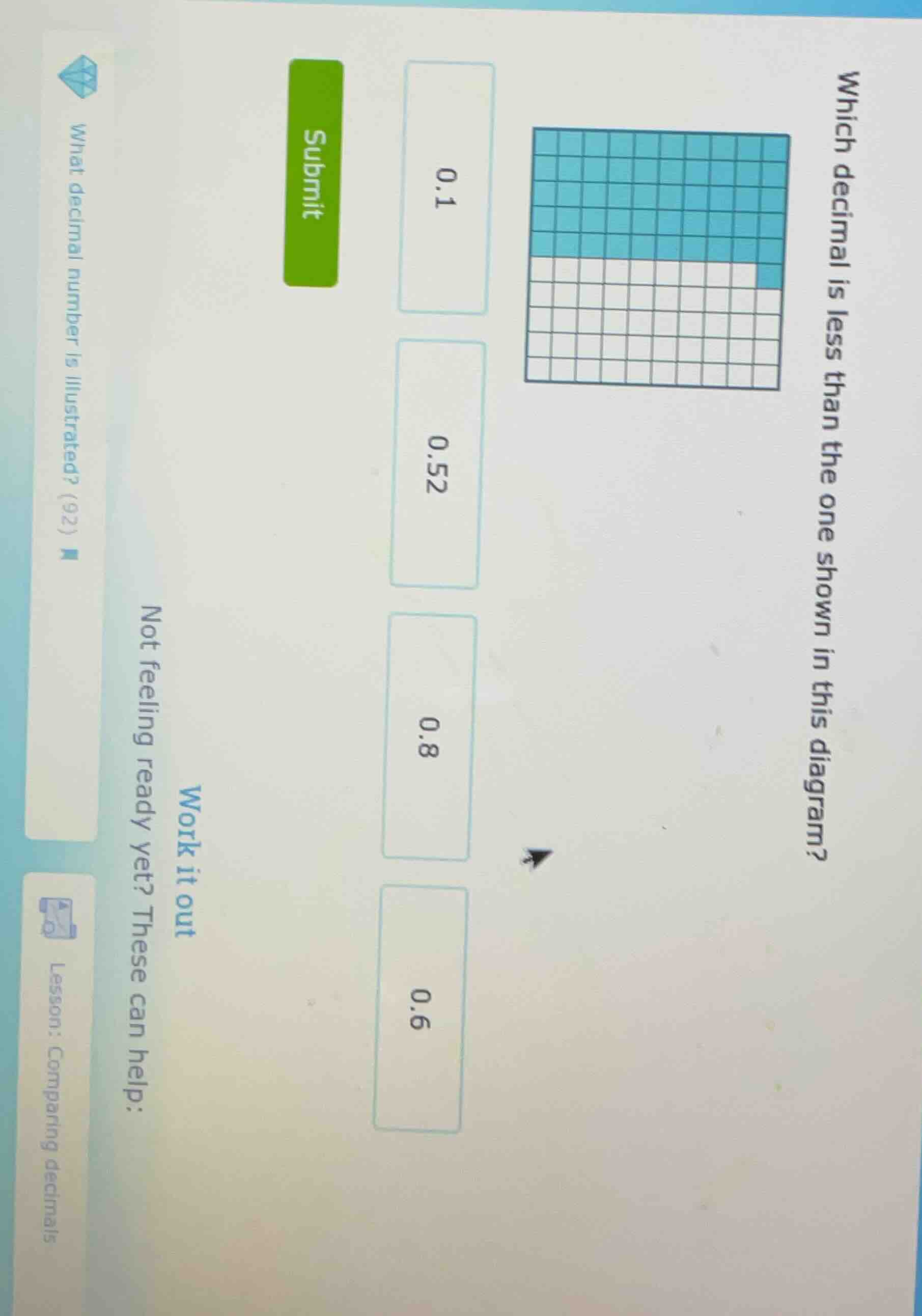 which decimal is less than the one shown in this diagram? 0.1 0.52 0.8 …