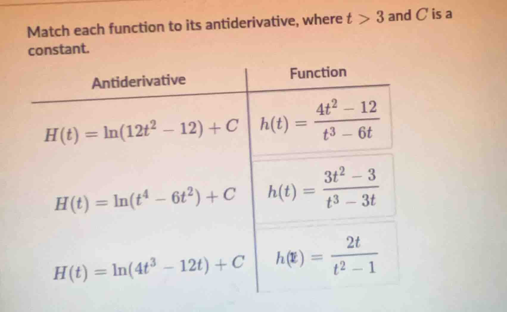 match each function to its antiderivative, where ( t > 3 ) and ( c ) is…