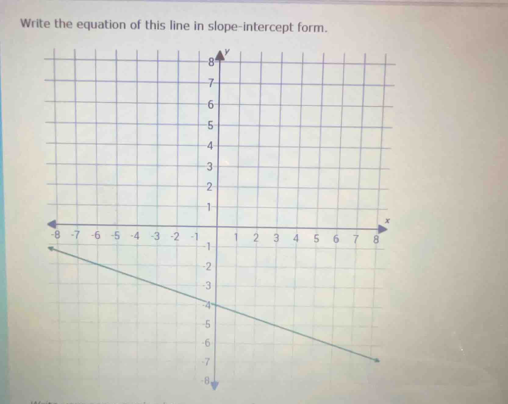 write the equation of this line in slope - intercept form.