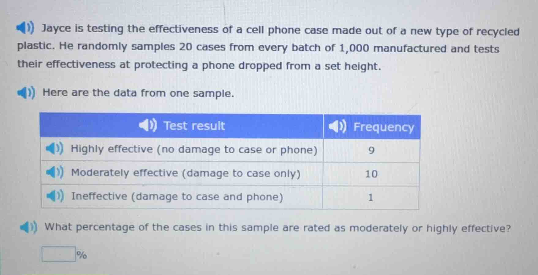 jayce is testing the effectiveness of a cell phone case made out of a n…