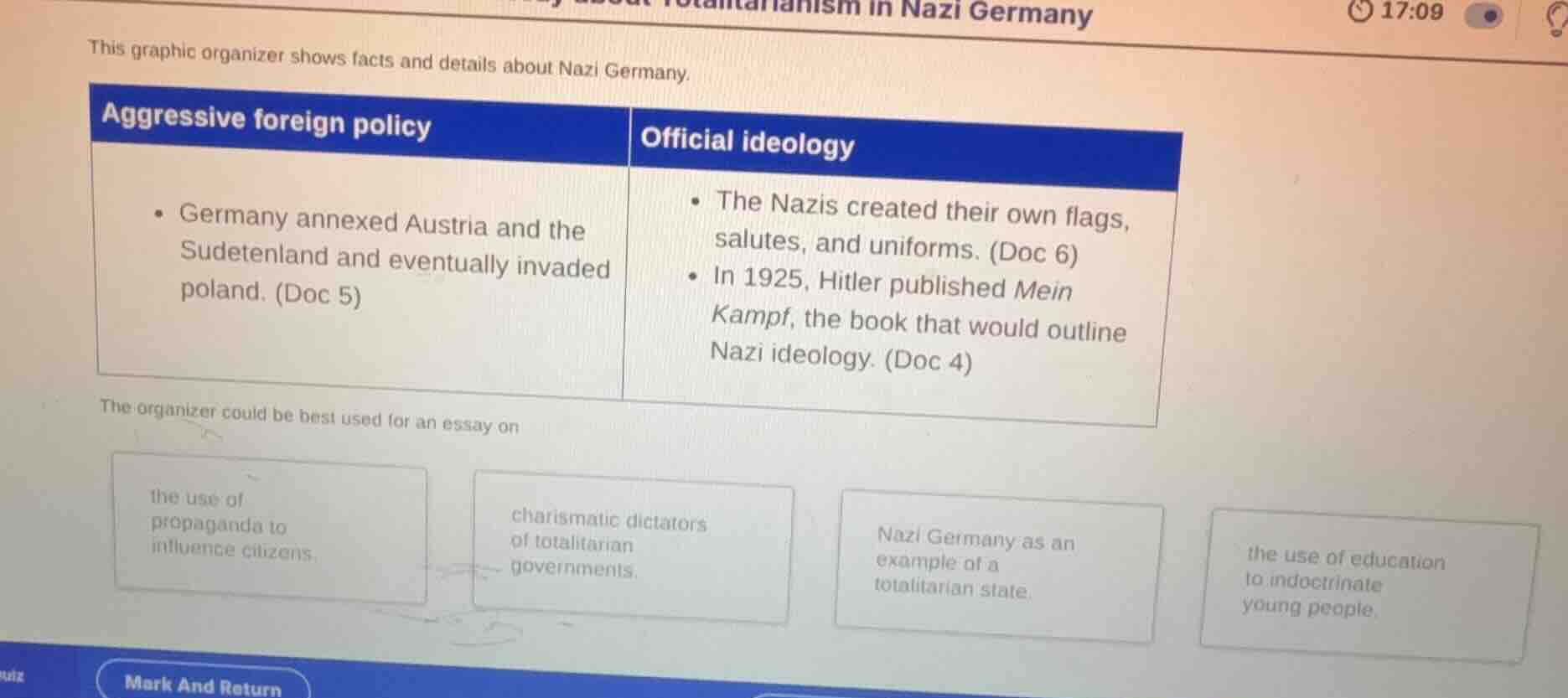 this graphic organizer shows facts and details about nazi germany. aggr…