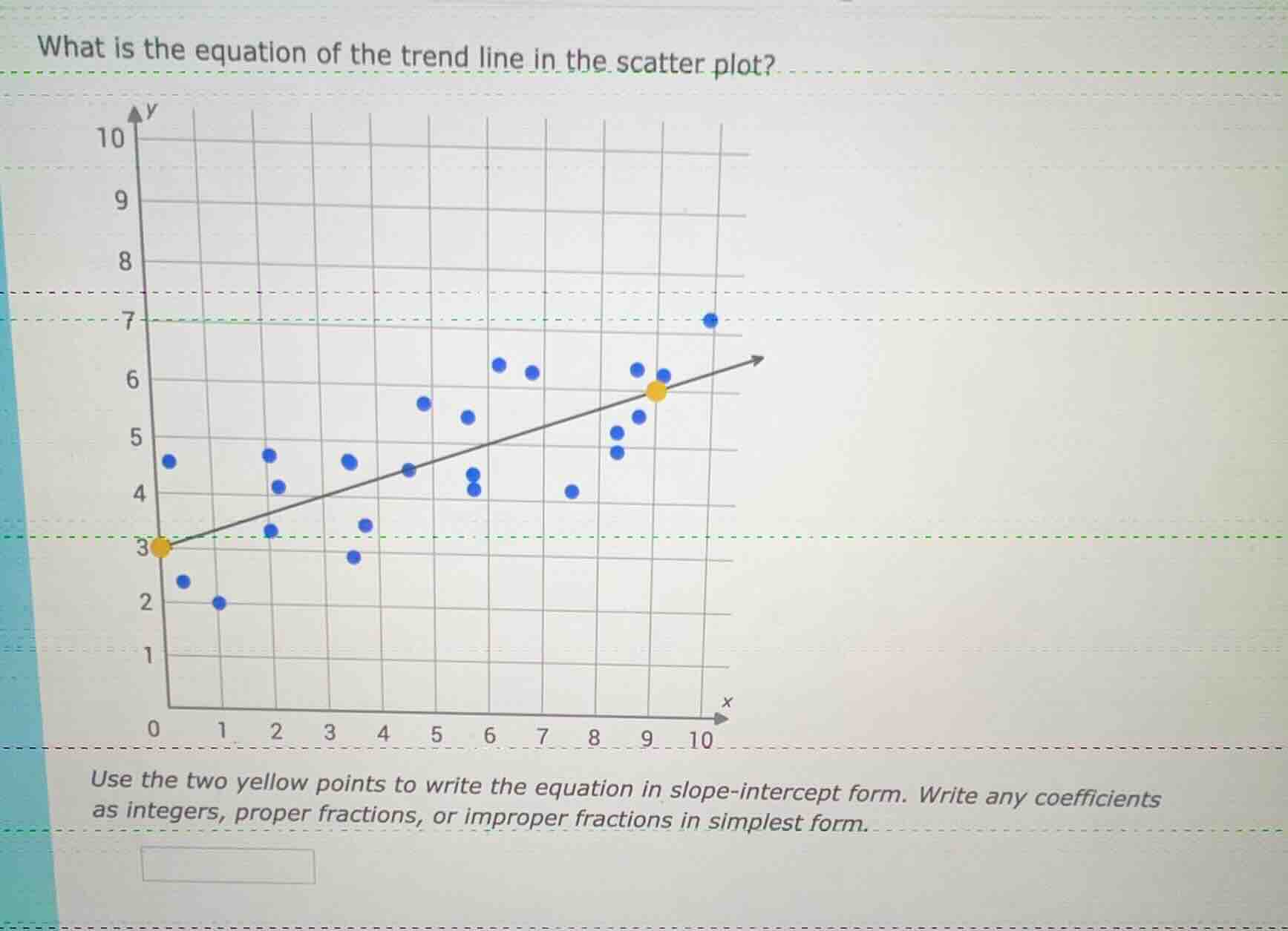 what is the equation of the trend line in the scatter plot? use the two…