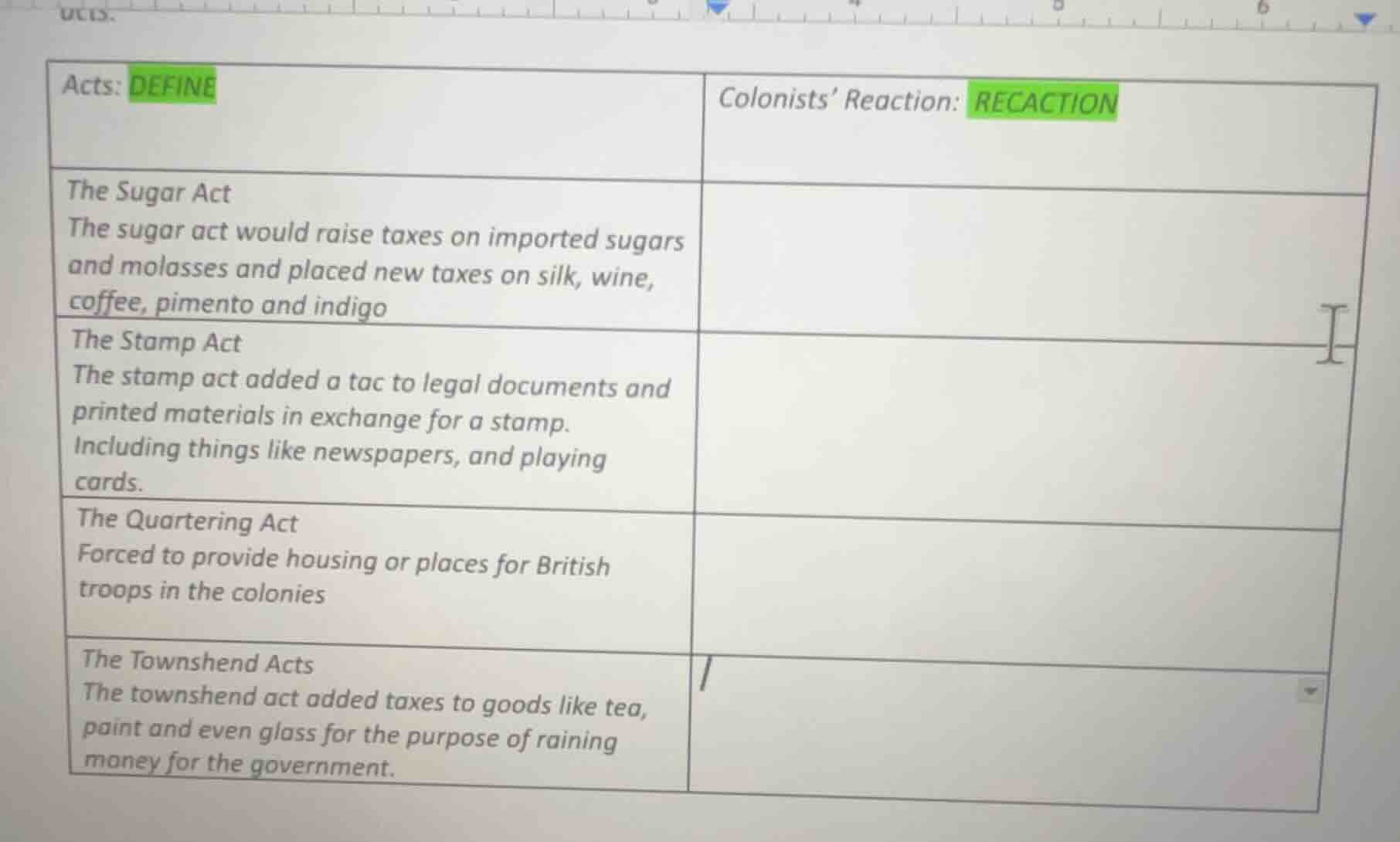 acts: define colonists’ reaction: recaction the sugar act the sugar act…