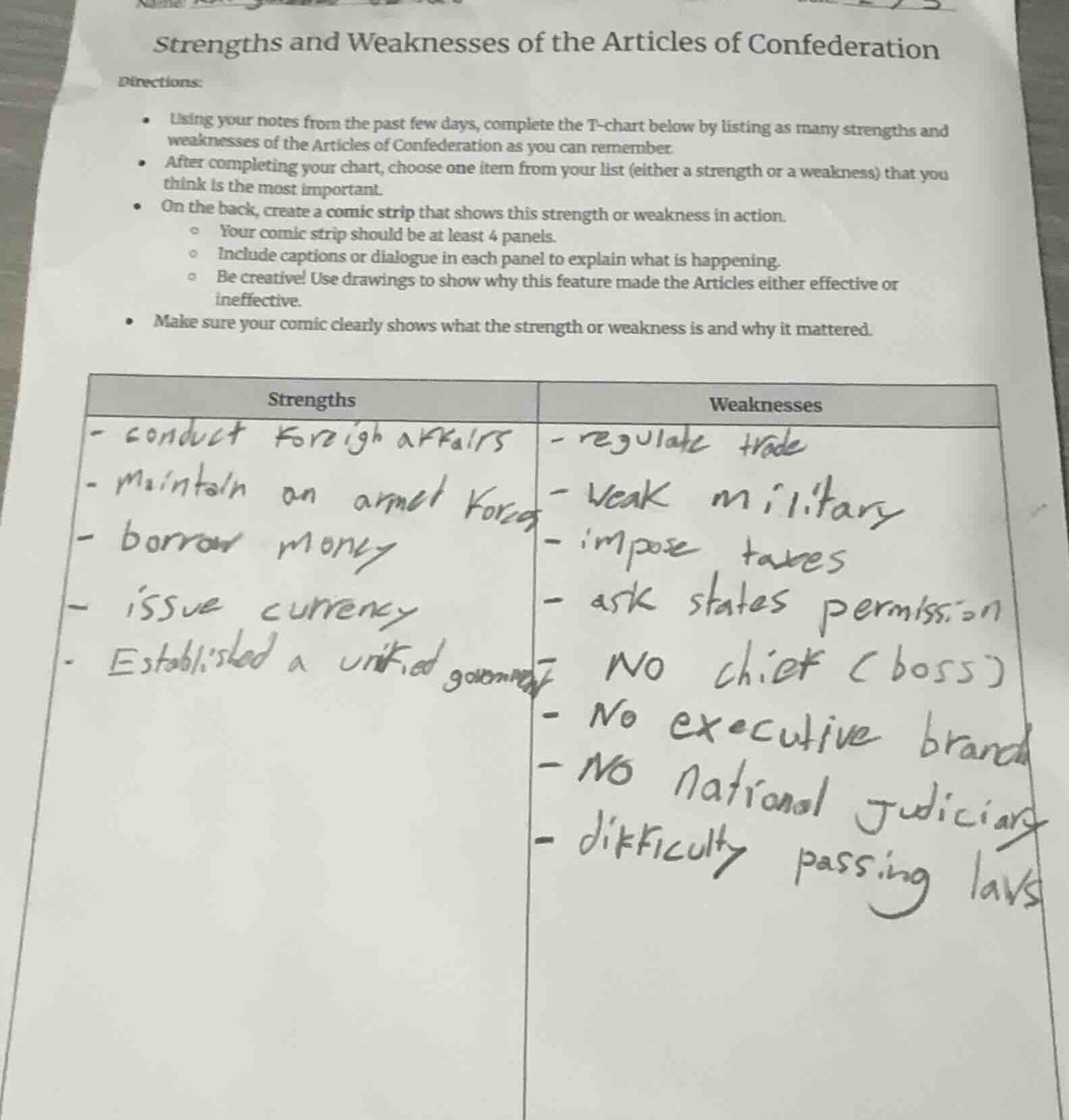 strengths and weaknesses of the articles of confederation directions: -…