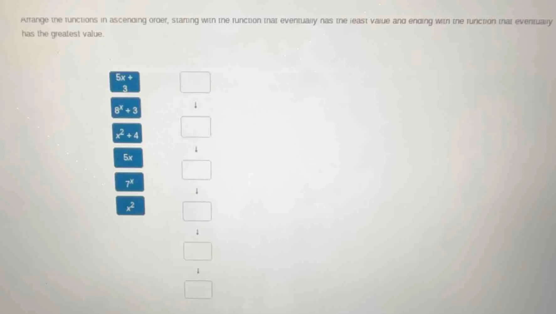 arrange the functions in ascending order, starting with the function th…