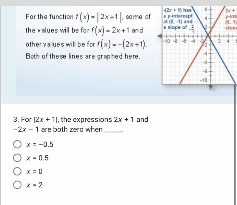 for the function $f(x)=|2x + 1|$, some of the values will be for $f(x)=…